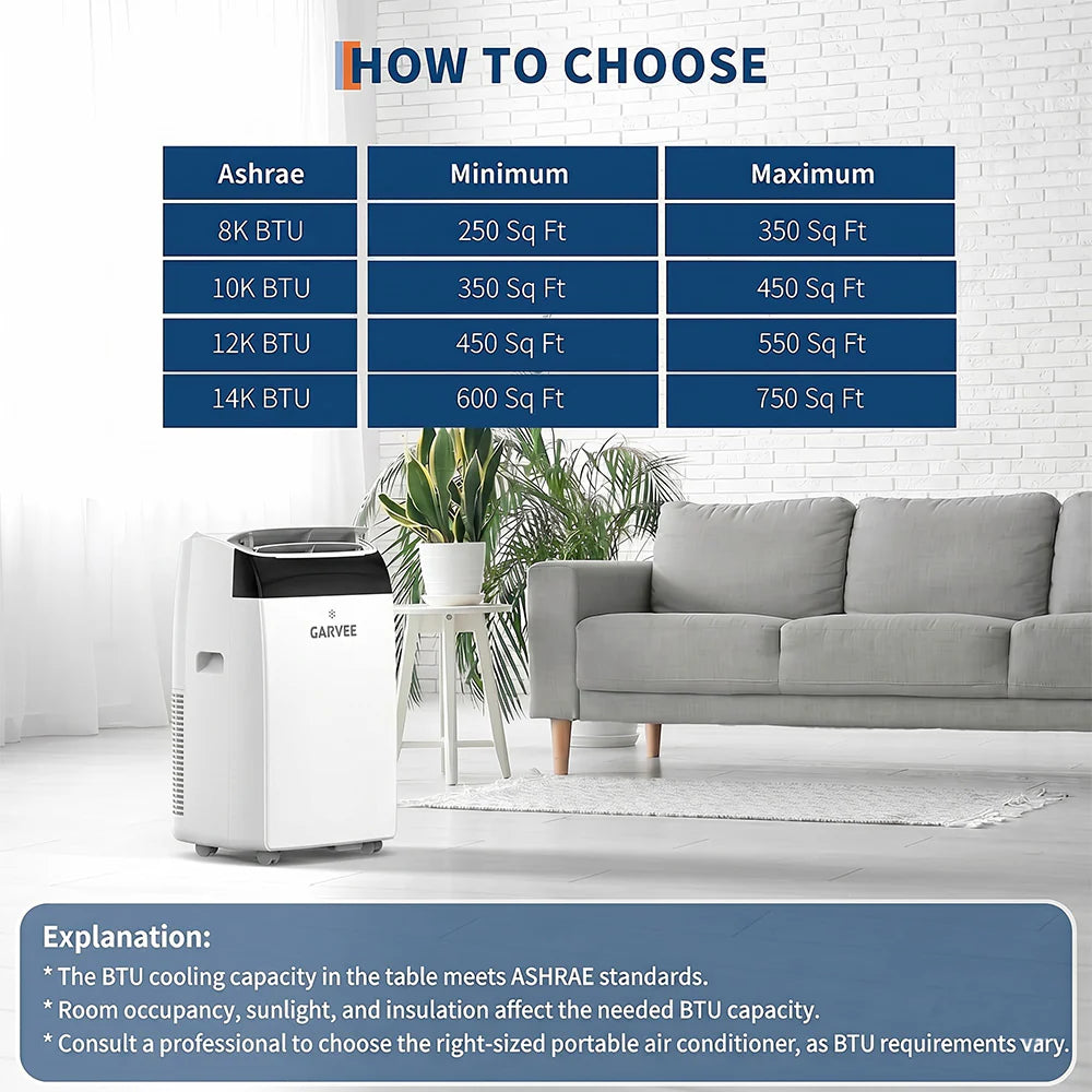 Garvee 14.000 BTU Mobiles Klimagerät, kühlt Räume bis 750 Sq. Ft., mit Fernbedienung, Weiß